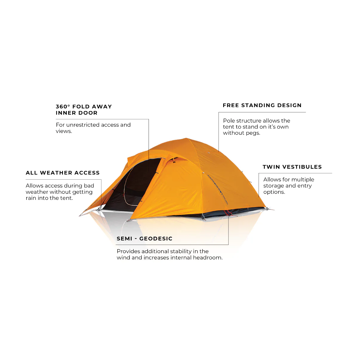 Trilogy 3 Person Tent [ZE-0150341_STOCK] - Image 6